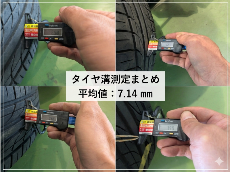 デジタルタイヤ溝ゲージで冬タイヤの溝深さを前後左右4箇所測定した写真。左F・右Fの平均は8.175mm、左R・右Rの平均は8.495mm。